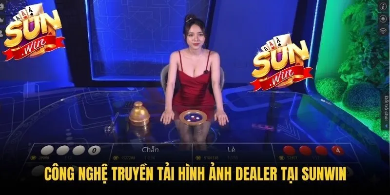 Công nghệ truyền tải hình ảnh Dealer tại Sunwin