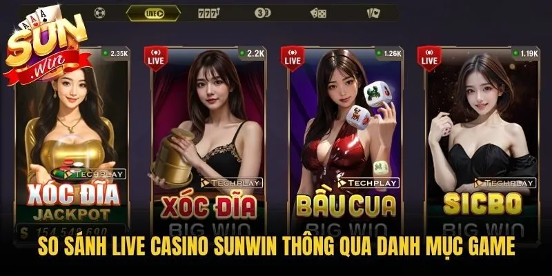 So sánh Live Casino Sunwin thông qua danh mục game
