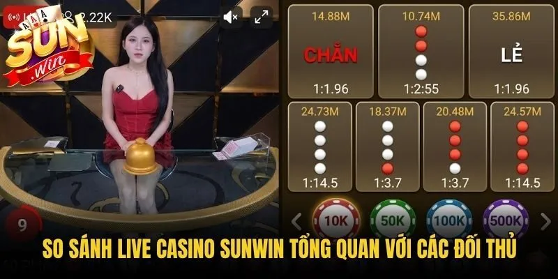So sánh Live Casino Sunwin tổng quan với các đối thủ