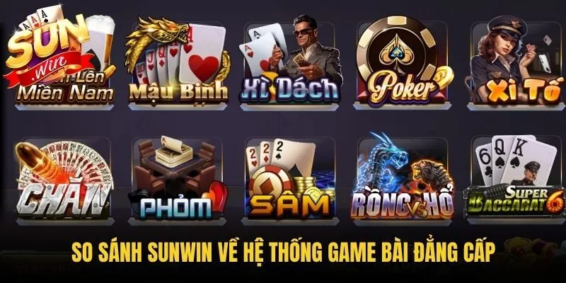 So sánh Sunwin về hệ thống game bài đẳng cấp