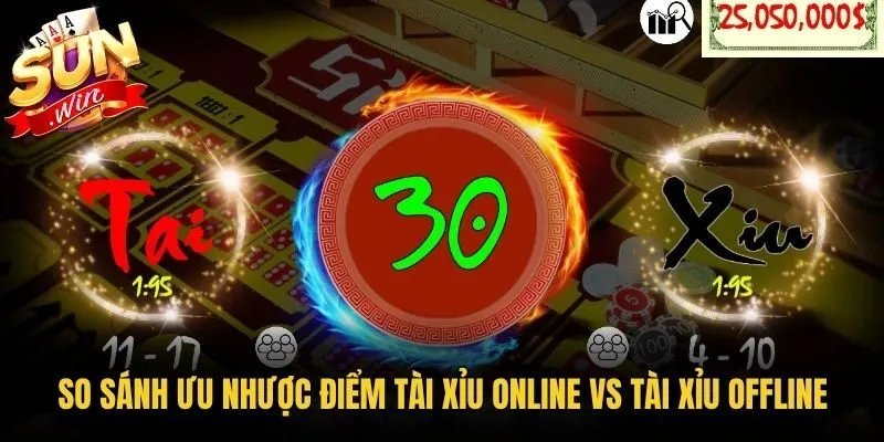 So sánh ưu nhược điểm Tài Xỉu online vs Tài Xỉu offline