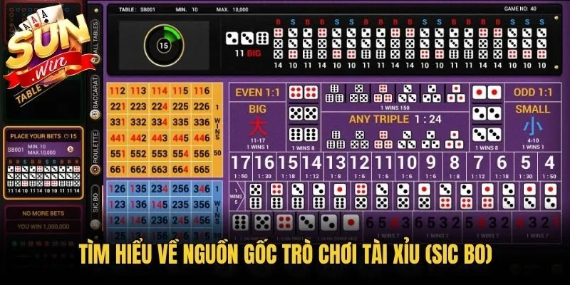 Tìm hiểu về nguồn gốc trò chơi Tài Xỉu (Sic Bo)