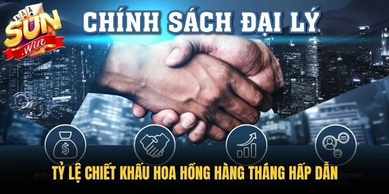 Tỷ lệ chiết khấu hoa hồng hàng tháng hấp dẫn