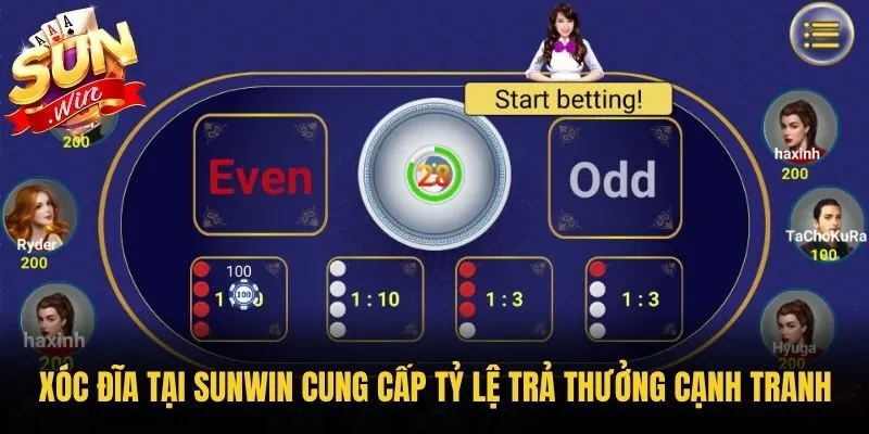 Xóc Đĩa tại Sunwin cung cấp tỷ lệ trả thưởng cạnh tranh